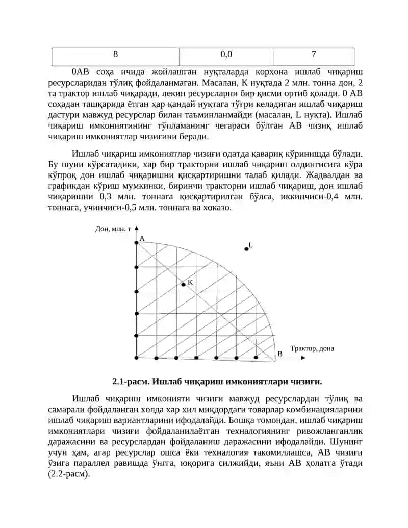 Иқтисодий базис тушунчалар 3