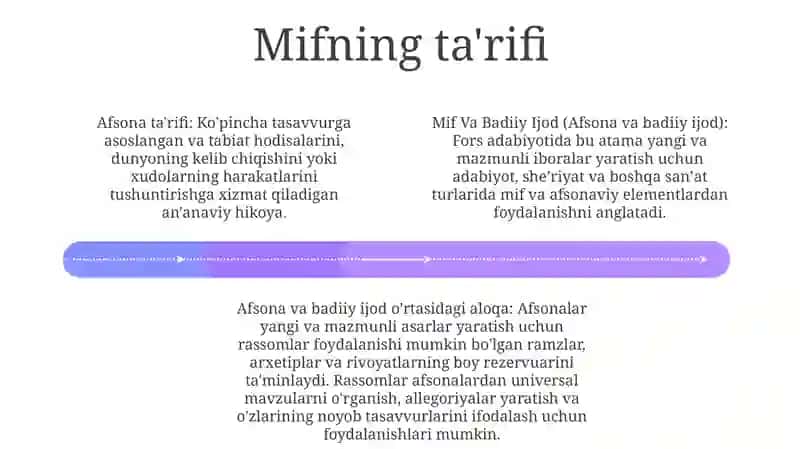 Mif Va Badiiy Ijod 3