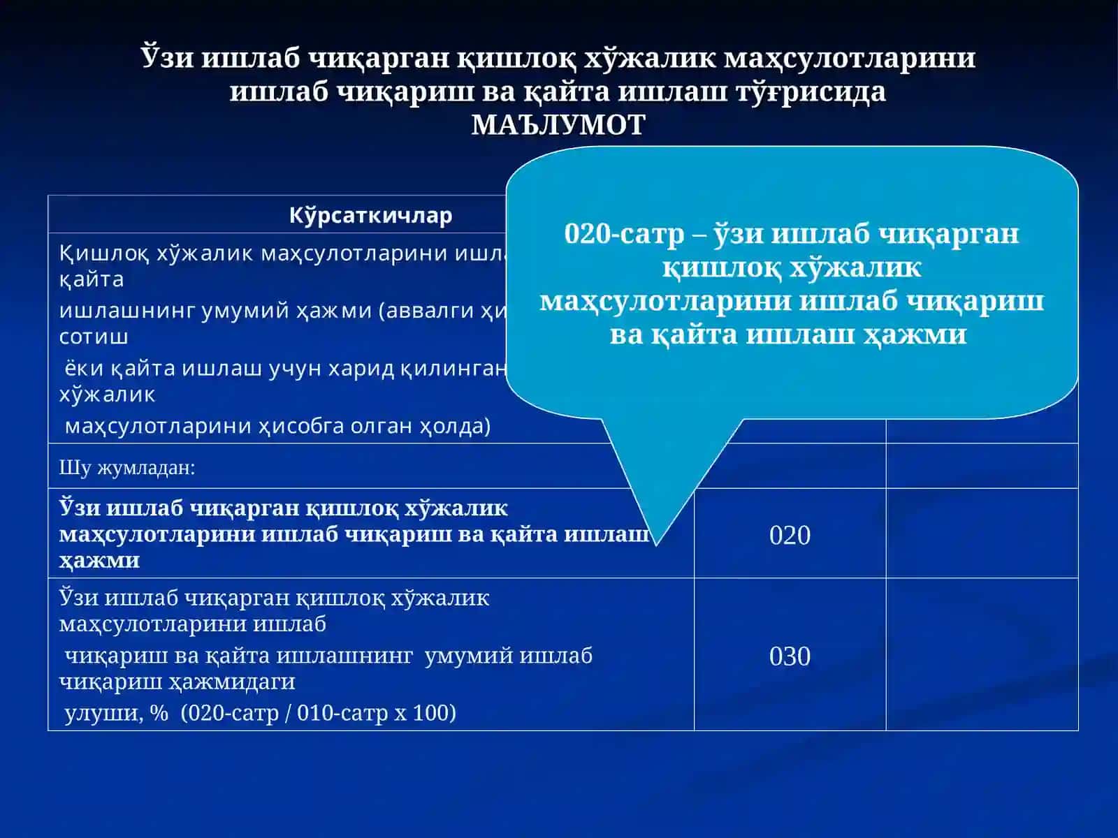Ягона ер солиғи бўйича солиқ ҳисоботи шакллари 3