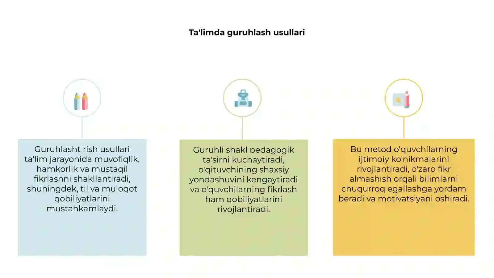 Pedagogik ta'sir koʻrsatishning guruhli shakli 3