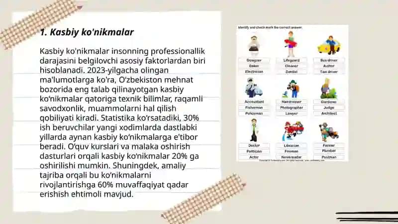 Professiogramma kasb tavsifnomasi 3