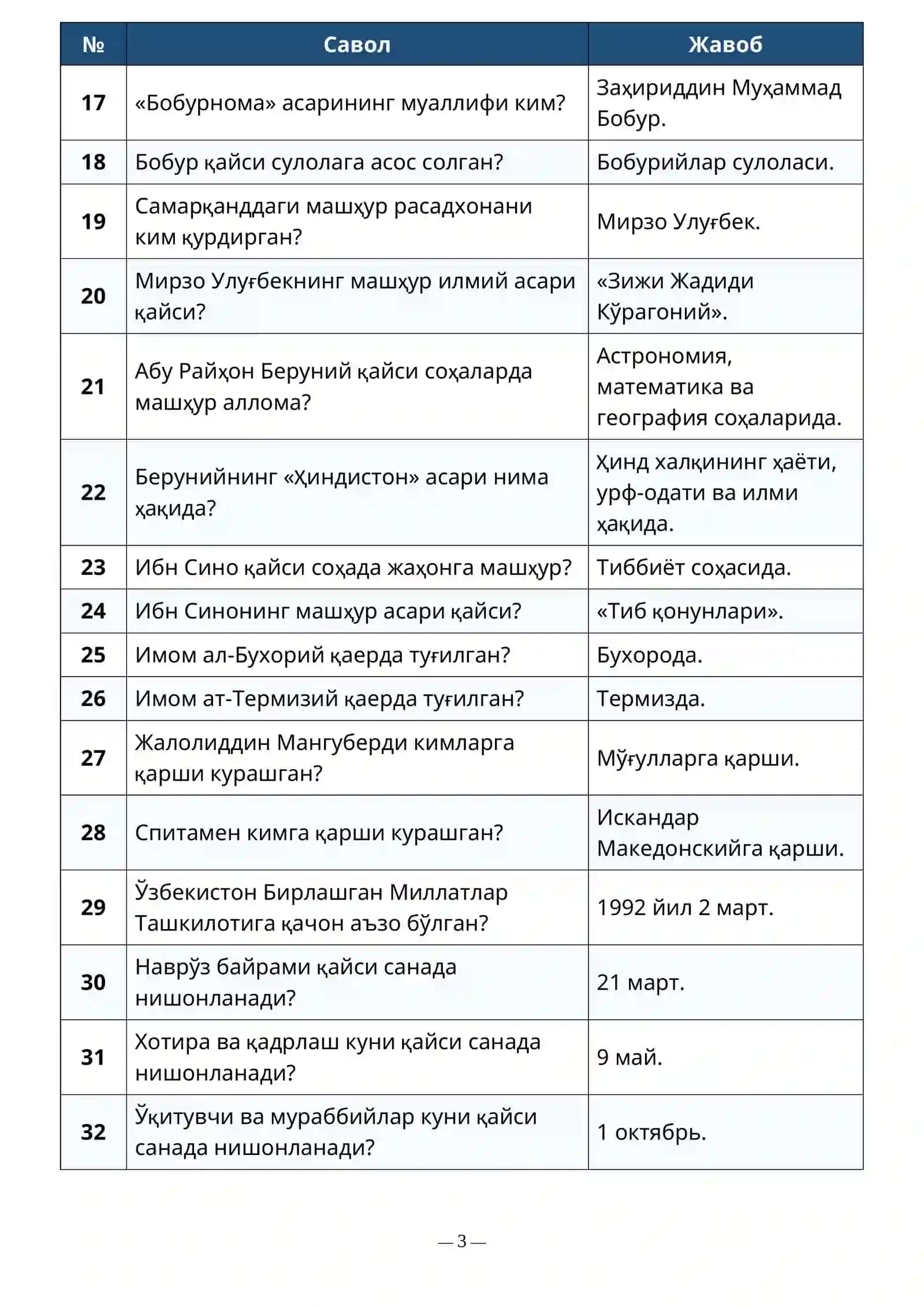 Argos 2026-yil oxirigi versiya test javoblari Davlat xizmatchilari uchun 3