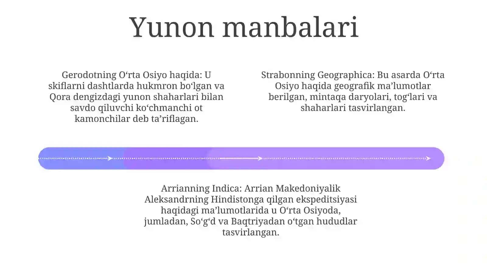 Yunon Va Rim Manbalarida O'Lkamiz Tarixiga OidDastlabkiMalumotlar 3