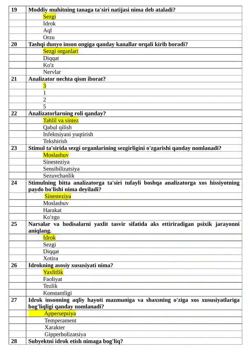 UMUMIY PSIXOLOGIYA FANI BO‘YICHA TEST SAVOLLARI 3