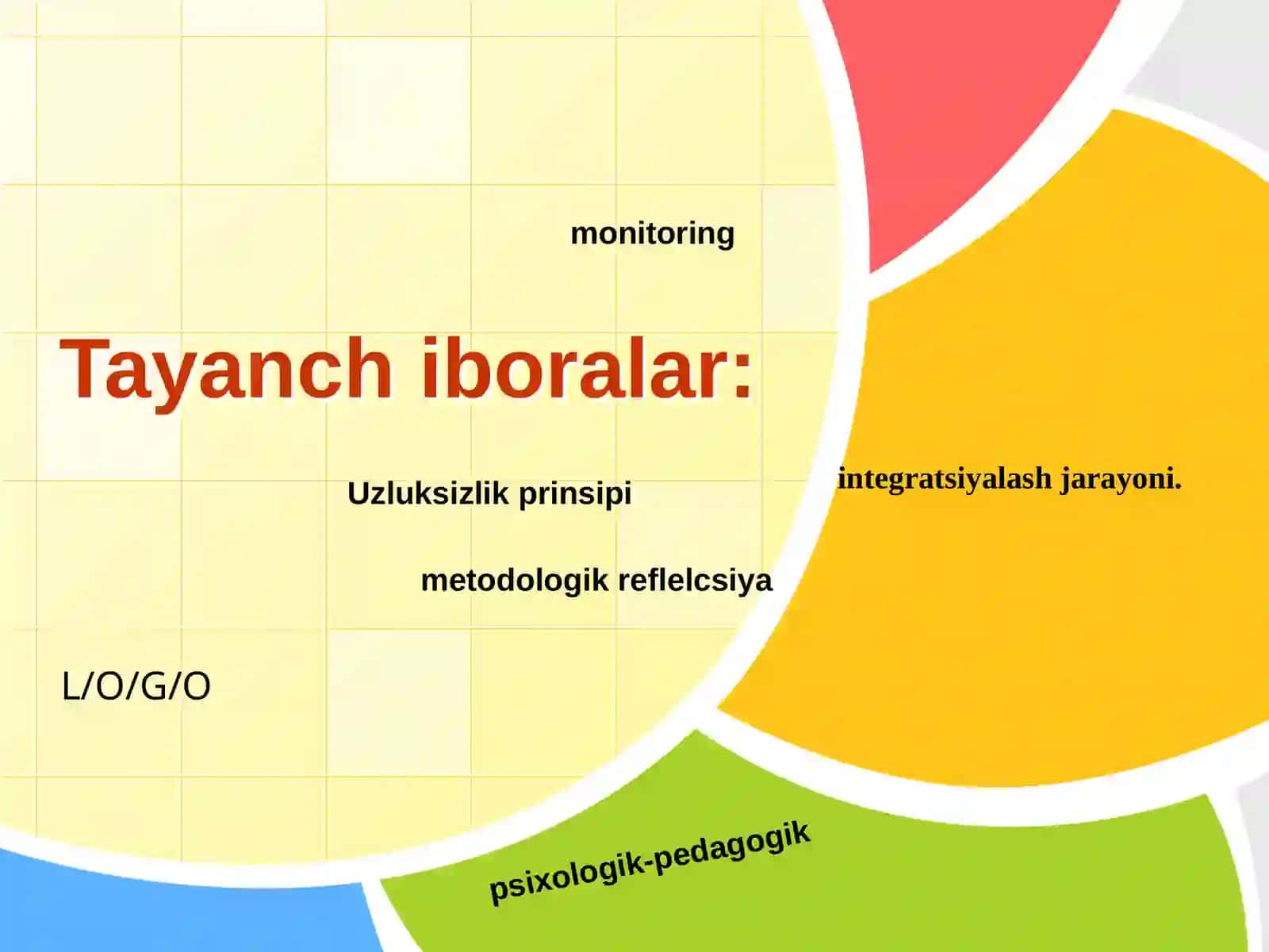 6-mumta’lim maktablarida integratsiya 3