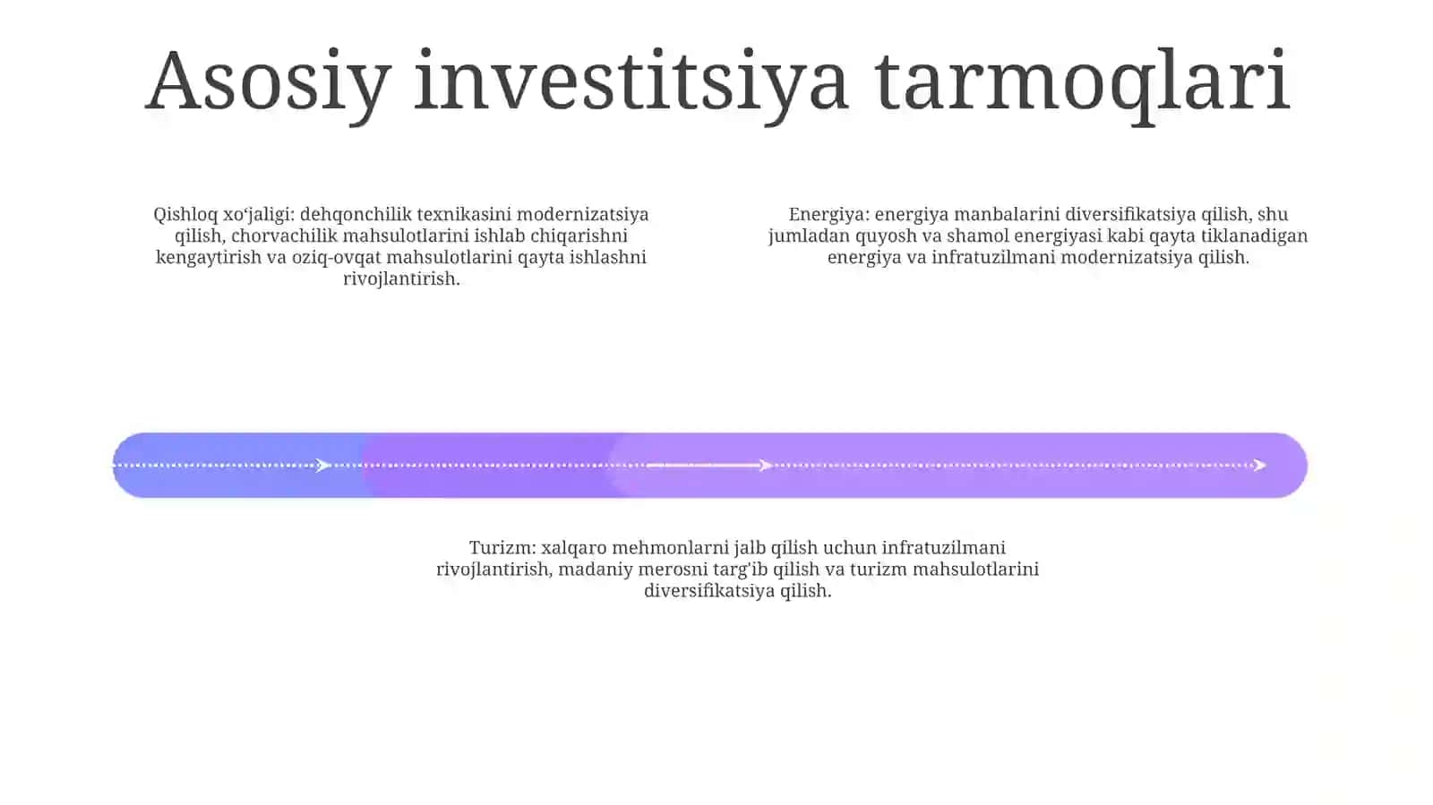 Yangi O‘zbekistonning 2023 Yilga Mo‘ljallangan Investitsiya Dasturi,Yo‘nalishlari 3