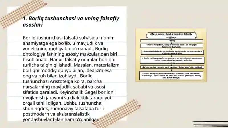 Borliq,mavjudlik va reallik.Borliq va yo'qlik dedaktikasi 3