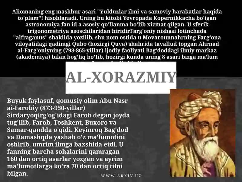 Muhammad Ibn Muso Al-Xorazmiy 3