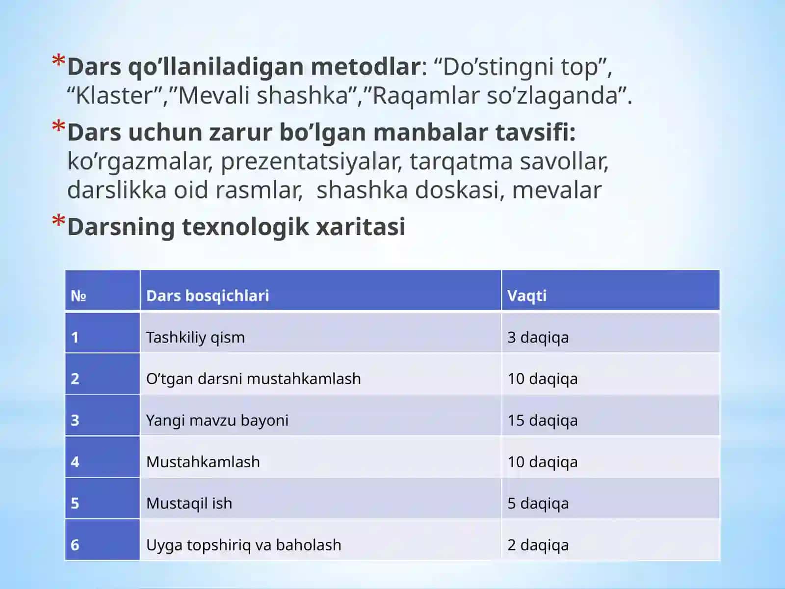 ovqat  hazm  qilish  organlari  tuzilishi  va  funksiyasi 3