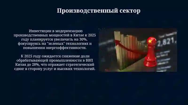 Экономические показатели Китая (на 2025 год) 3