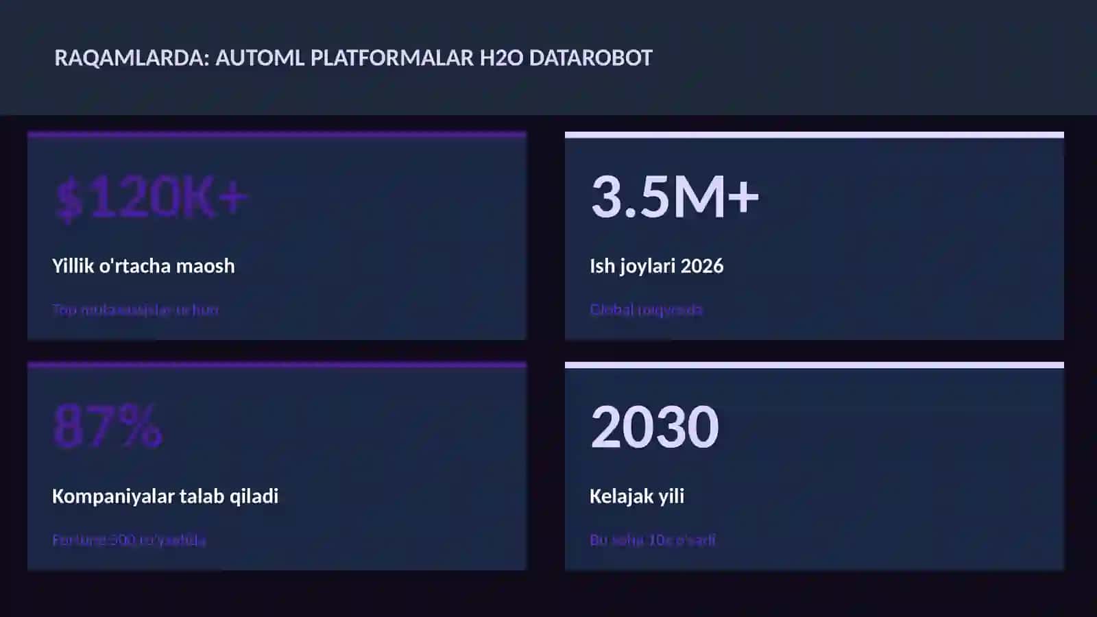 DATA SCIENCE VA TAHLIL 3