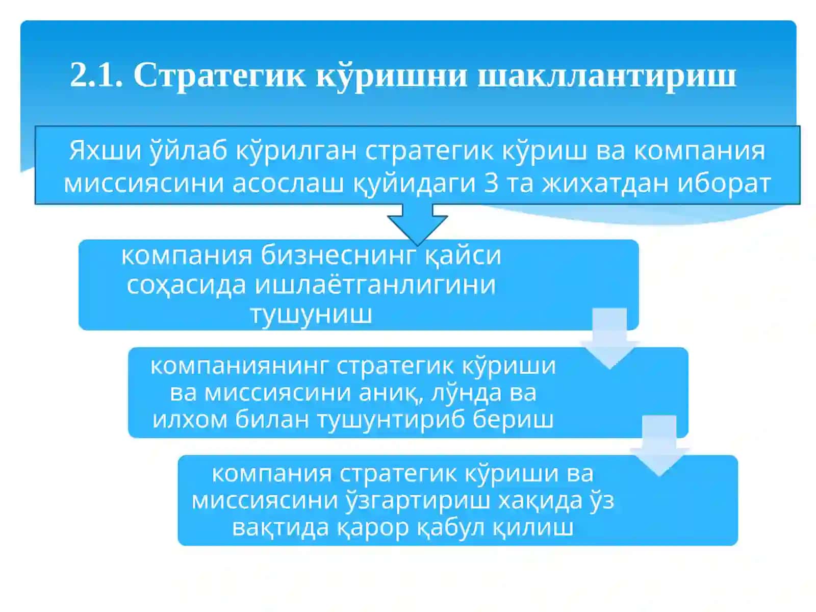 СТРАТЕГИЯ ЯРАТИШНИНГ ВАЗИФАЛАРИ 3
