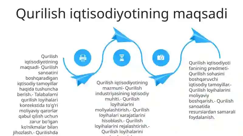 Qurilish Iqtisodiyoti 3