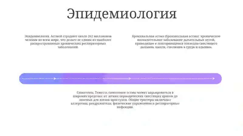 Бронхиальная Астма 3