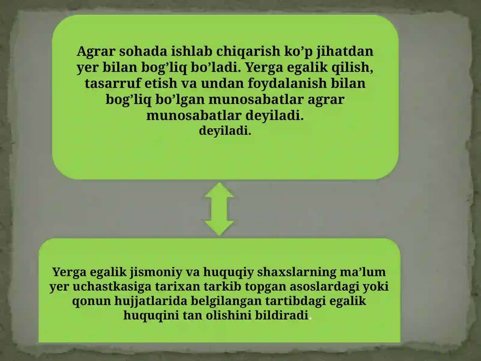 Agrar munosabatlar va ijara haqqi renta 3