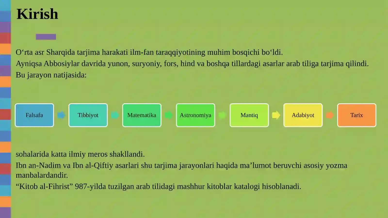 Ibn an-Nadimning “Kitob al-Fihrist” va Ibn al-Qiftiyning “Ixbor al-‘ulamo’ bi axbor 3