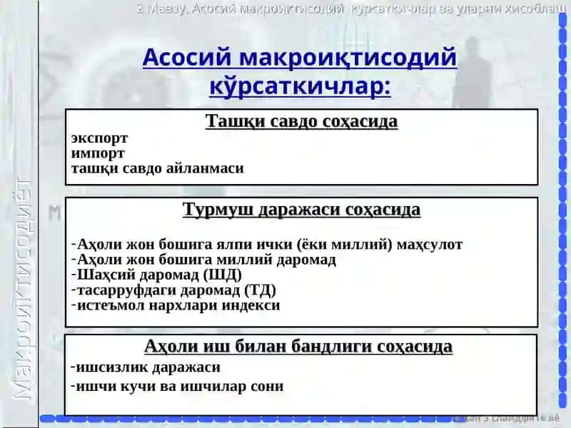 Асосий макроиқтисодий кўрсаткичлар ва уларниҳисоблаш 3
