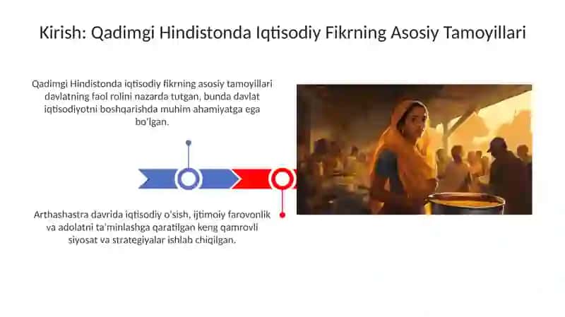 Qadimgi Xindistondagi iqtisodiy ĝoyalar 3
