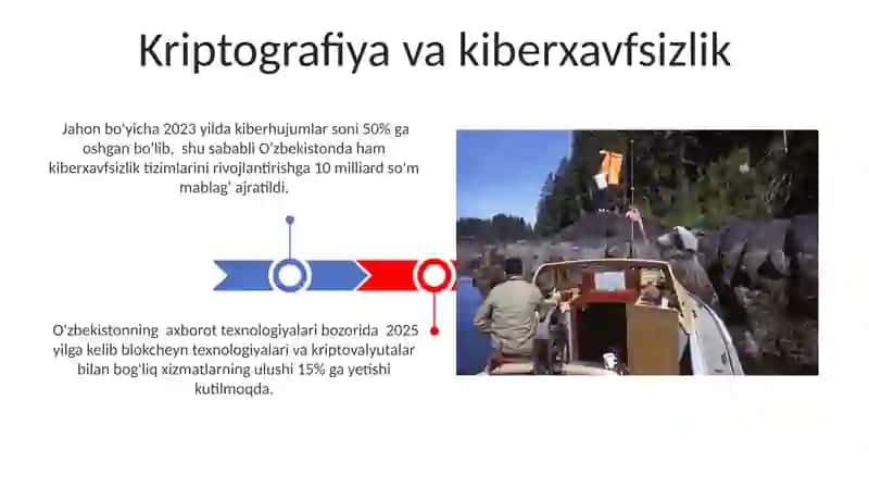Texnik vositalarning rivojlanish tendensiyalari 3