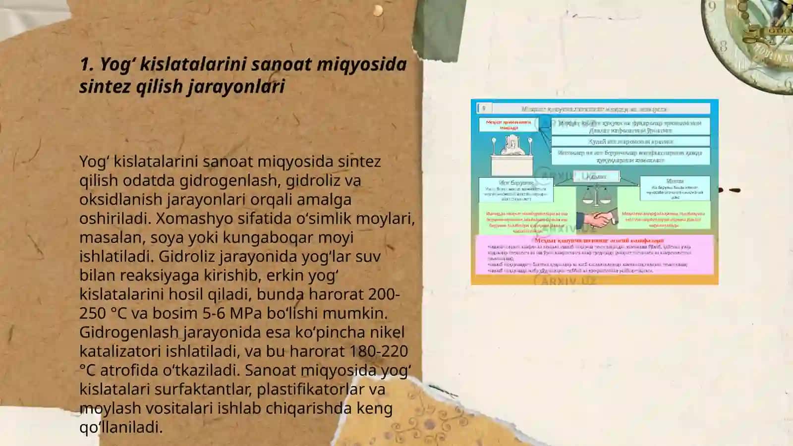 Yogʻ kislatalarini sanoat miqyosida sintez qilish, distellyatsiyalash bilan ajratish texnologiyasi 3