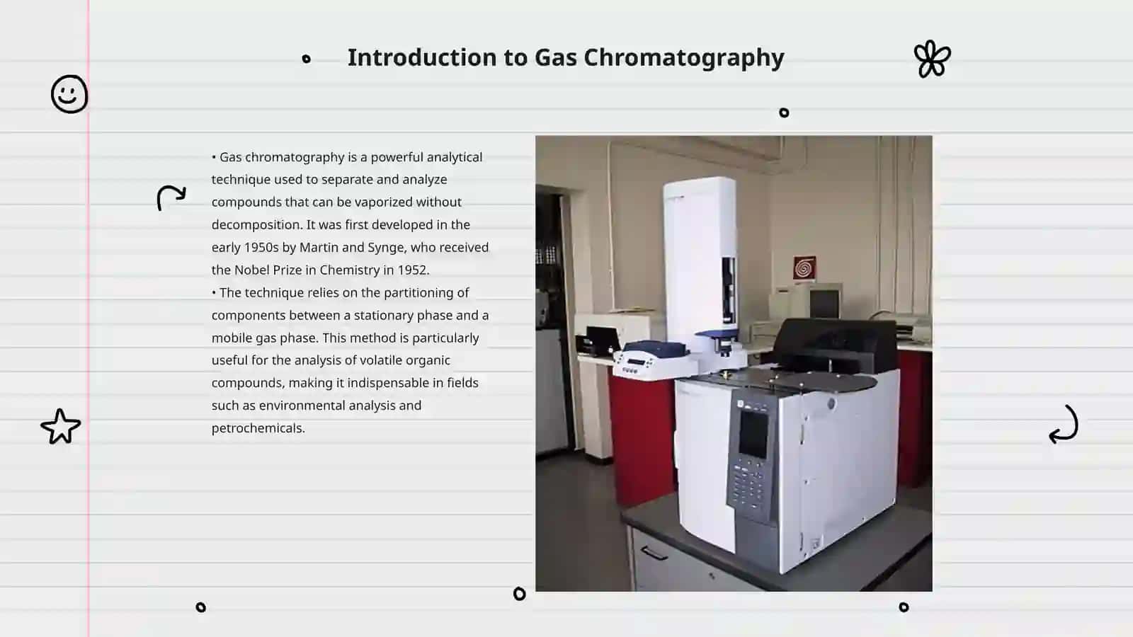 Gas chromatography types structure operating princile 3