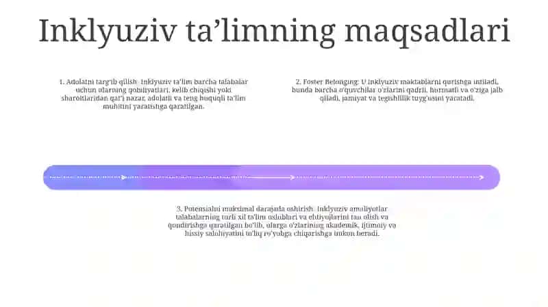 Inklyuziv TaʼLim Kursining Maqsadi Vazifalari Va ObʼEkti Tamoyillari 3