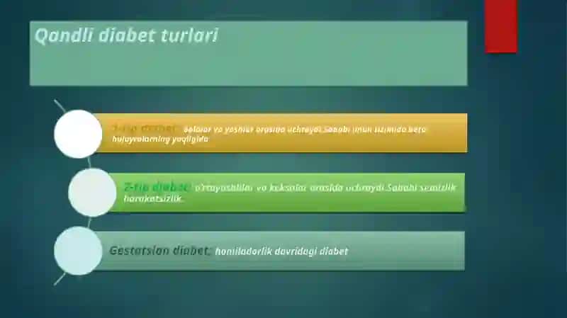 QandliDiabet 3