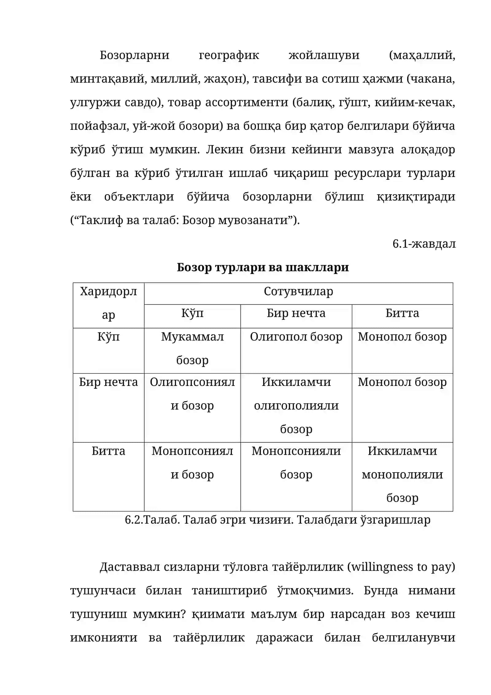 ИНДИВИДУАЛ БОЗОРЛАР ТАҲЛИЛИ: ТАЛАБ ВА ТАКЛИФ 3