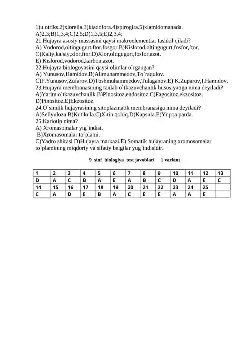 9-sinf biologiya. 1 variant 3