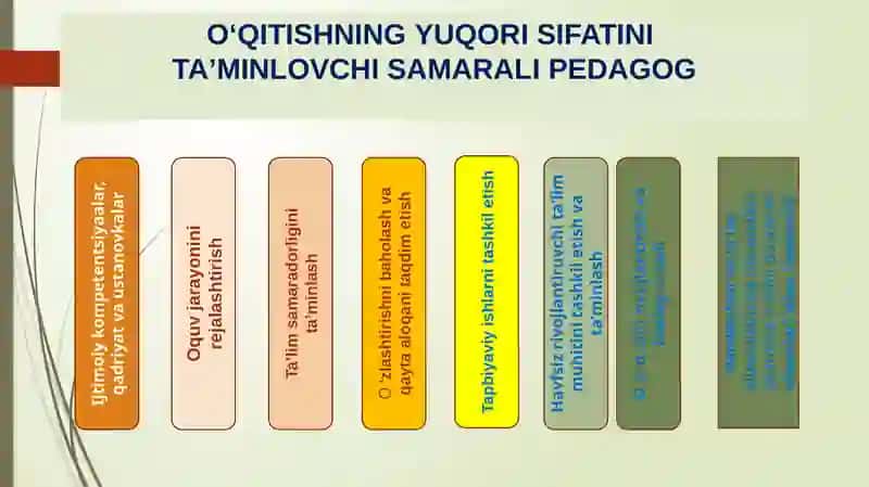 ALOHIDA TA ‘LIM EHTIYOJLARI BO ‘LGAN O ‘QUVCHILAR BILIMLARINI BAHOLASH TIZIMI 3