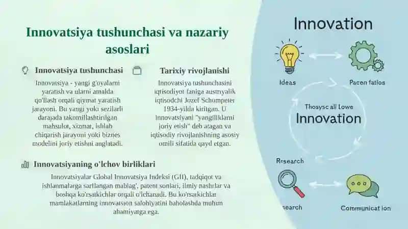 INNOVATSIYALAR VA INNOVATSIYA  NAZARIYALARINI  RIVOJLANISH BOSQIQCHILARI 3