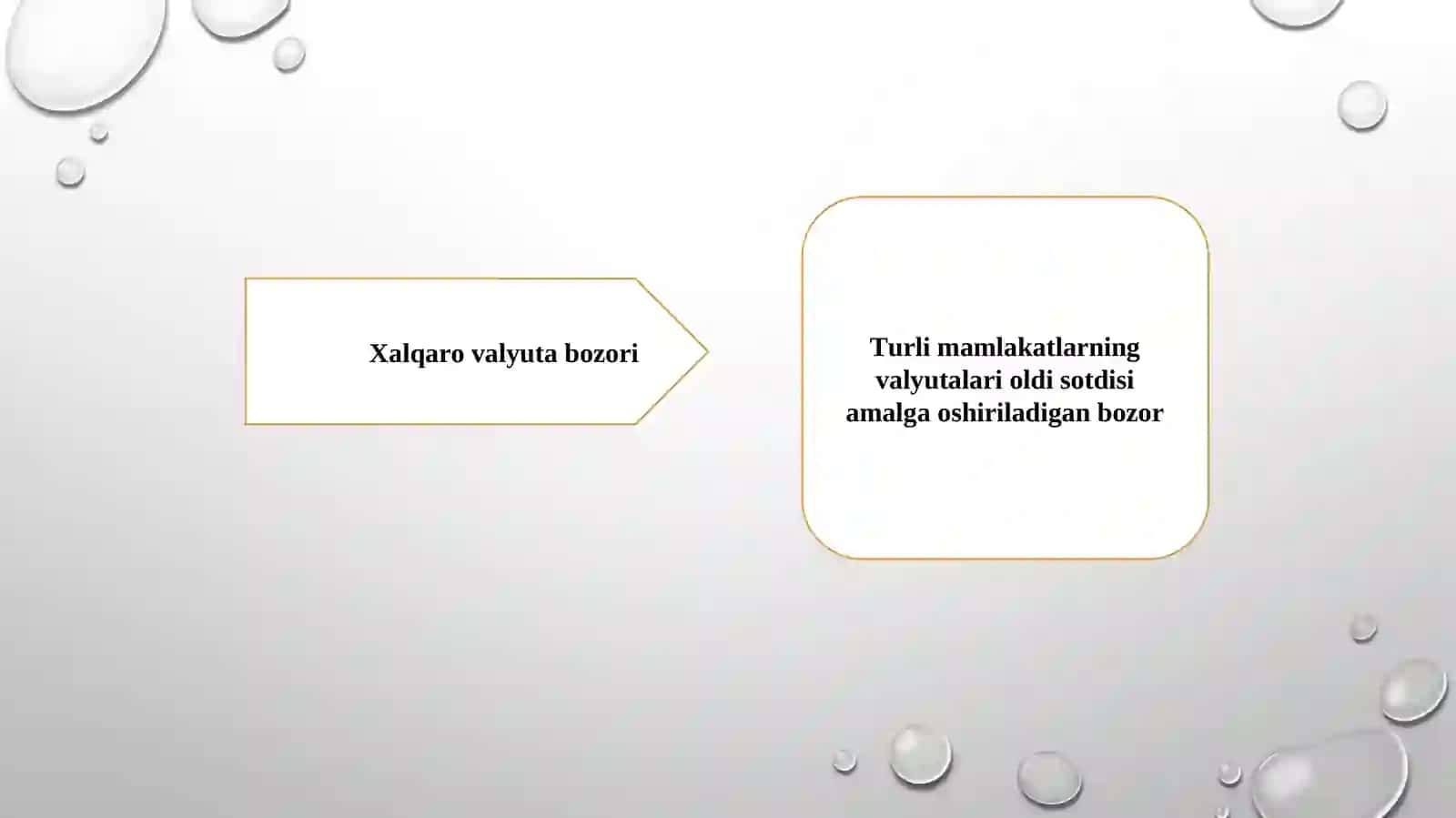 VALYUTA BOZORI 3