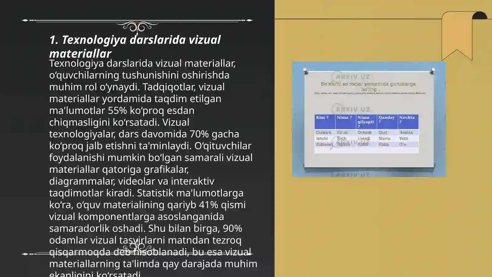 Texnologiya darslarida koʼrgazmalilik metodi 3