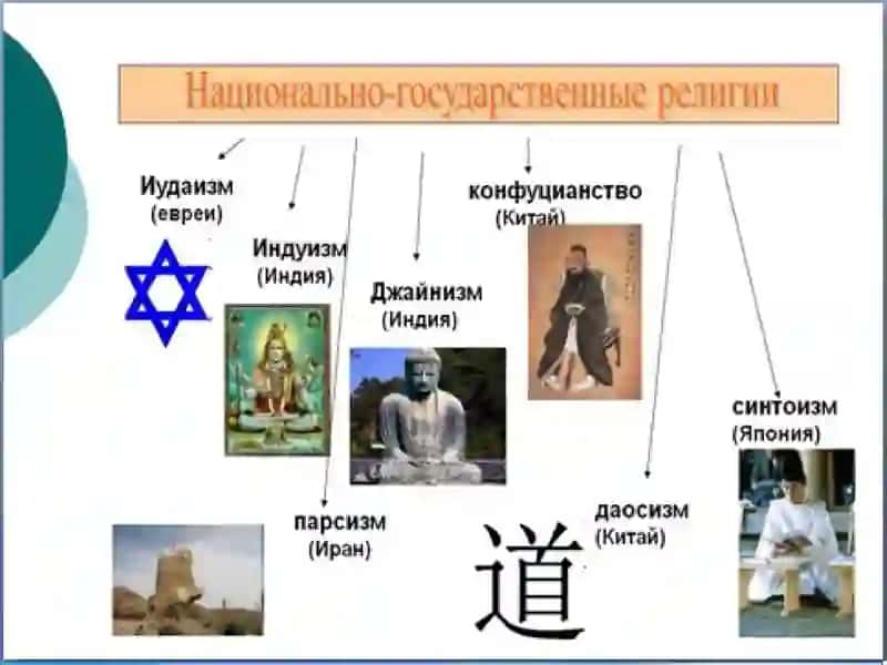 Миллий динлар 3