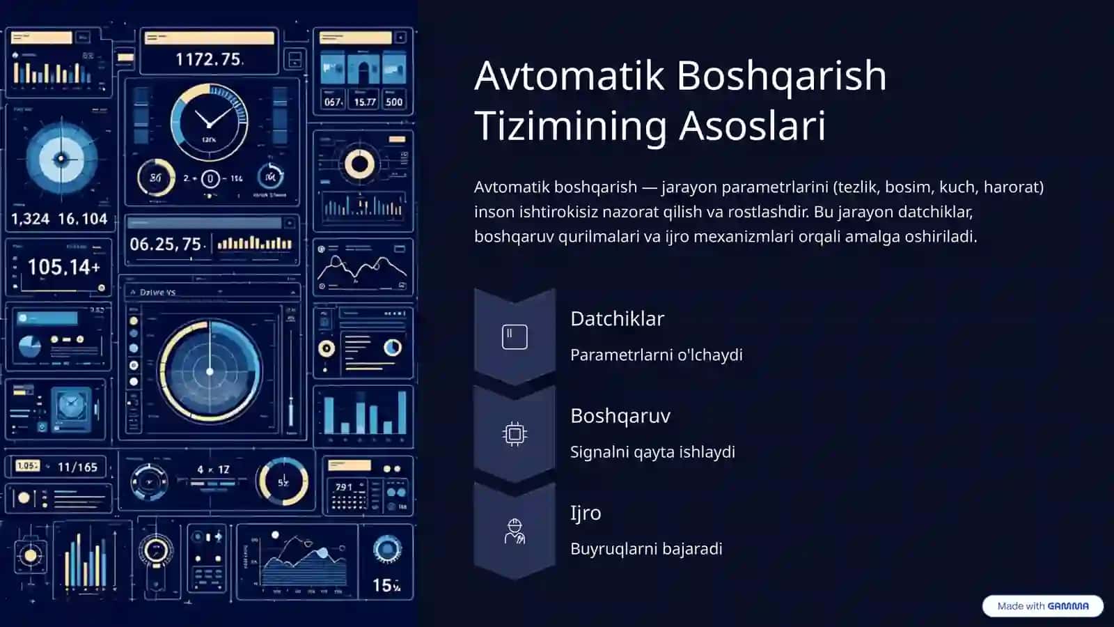 Burg'ulash Jarayonining Avtomatik Boshqarilishi 3