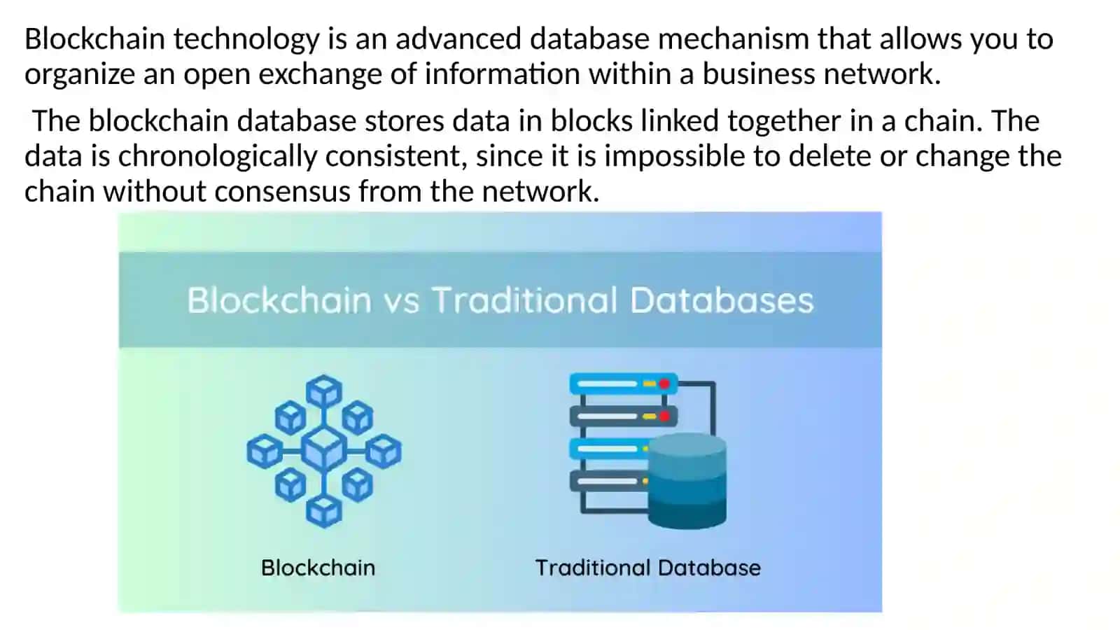 Blockchain technology and its application in economics 3