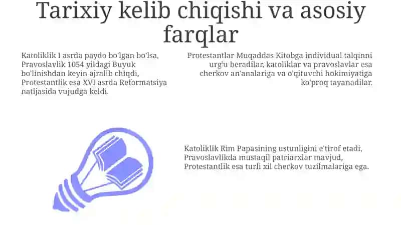 Tarixiy kelib chiqish va cherkov tuzilishi 3