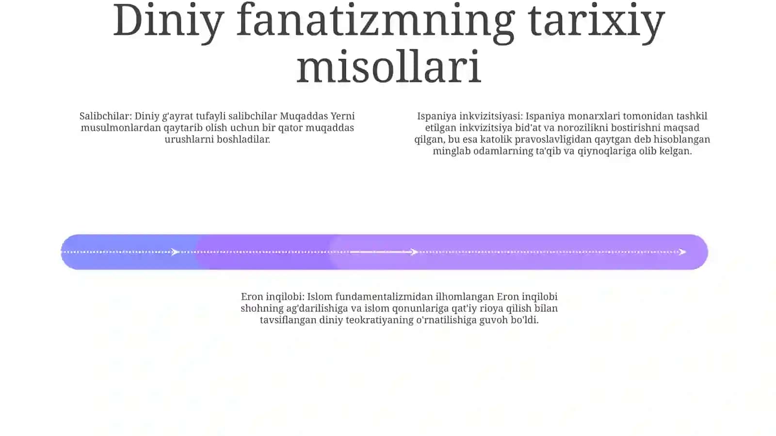 Diniy Mutaassiblik 3