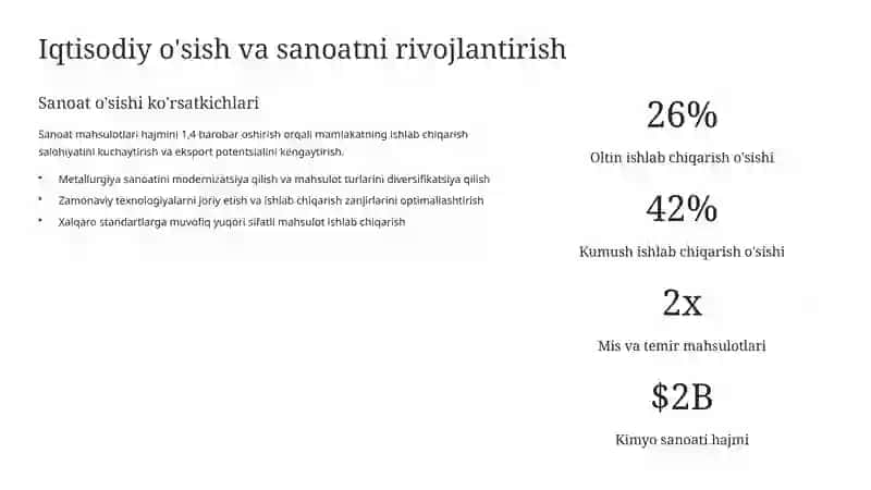 O'zbekistonning 2022–2026-yillar Strategiyasida Iqtisodiy Ustuvorliklar 3