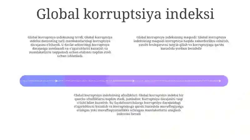 Korrupsiyaga Qarshi Kurashishning Jahon Tajribasi 3