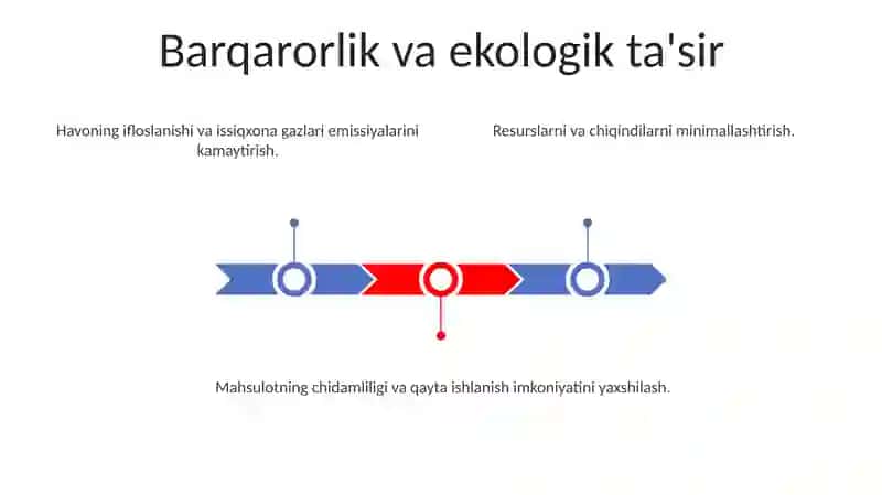Ishlab chiqarishning umumiy va pirovard natijalari 3