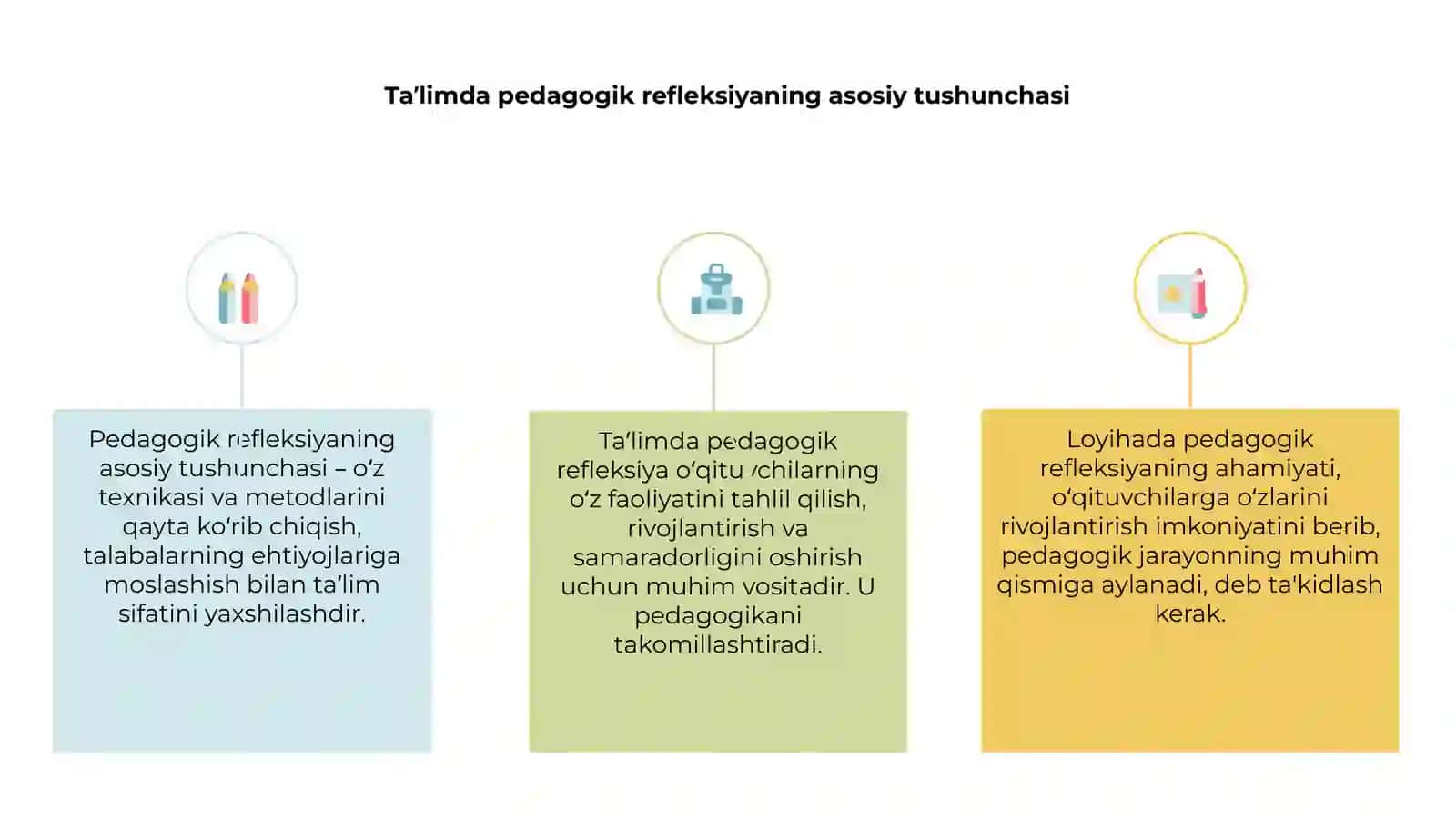 Ta’limda pedagogik refleksiyaning ahamiyati 3