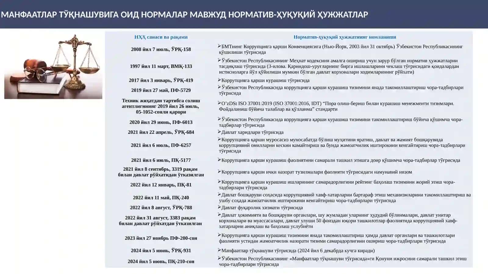 МАНФААТЛАР ТЎҚНАШУВИ ТУШУНЧАСИ ВА УНИ ҲАЛ ҚИЛИШ ЧОРАЛАРИ 3