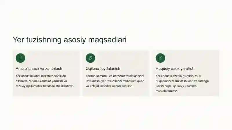 Yer Uchastkalarini Belgilashda Geodeziya Ishlarining Maqsadi va Texnologiyalari 3