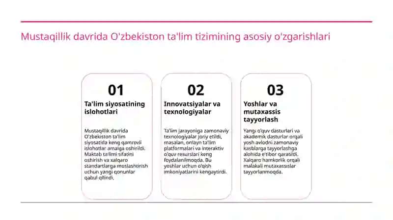 Mustaqillik yillarida O'zbekistonda fan, ta'lim, sport, san'at, adabiyot va sogʻliqni saqlash tizimi rivoji 3