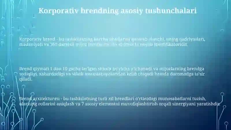 Korporativ brendva uniboshqarish 3