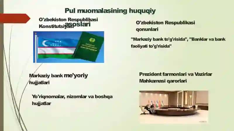 Pul muomalasi huquqiy asoslari va naqd pul siz hisob-kitoblar 3