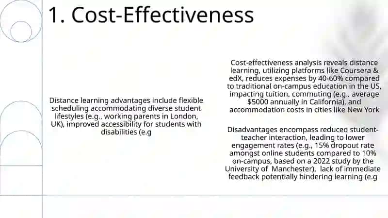 Distance learning:advantages and disadvantages 3