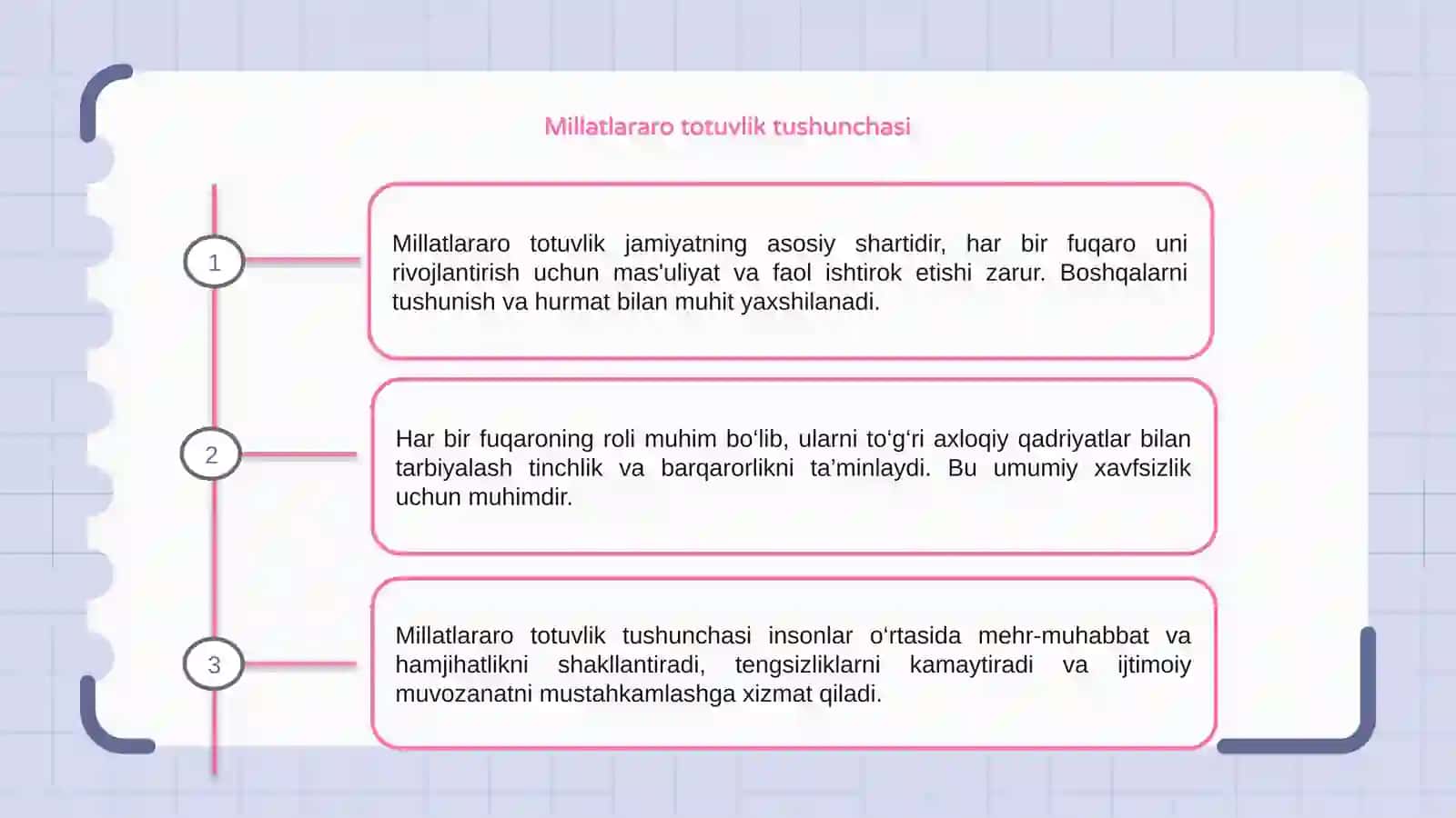 Millatlararo Totuvlik 3