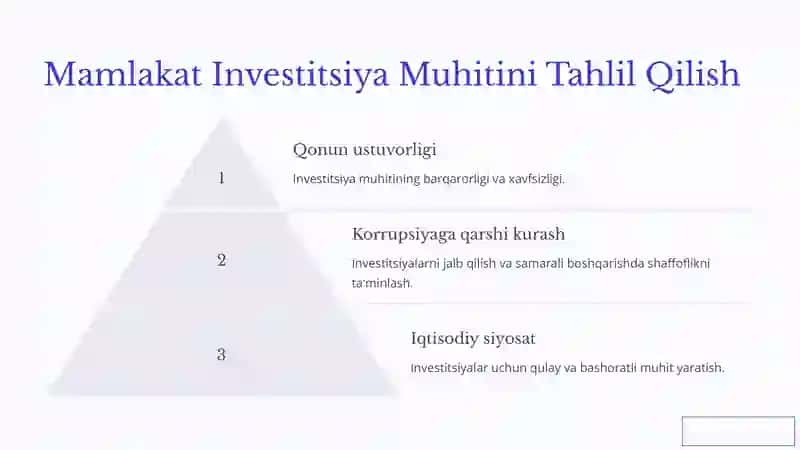Davlatning Tarkibiy-Investitsiyaviy Siyosati 3